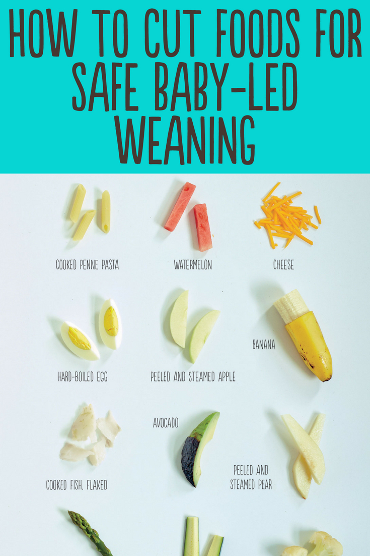 How to Cut Foods for Baby-Led Weaning - Jenna Helwig